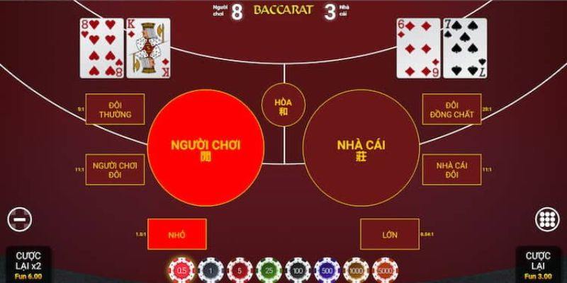 Baccarat - Siêu phẩm game bài online